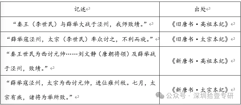 高考每日一练【306】-第1张图片-四季读书网