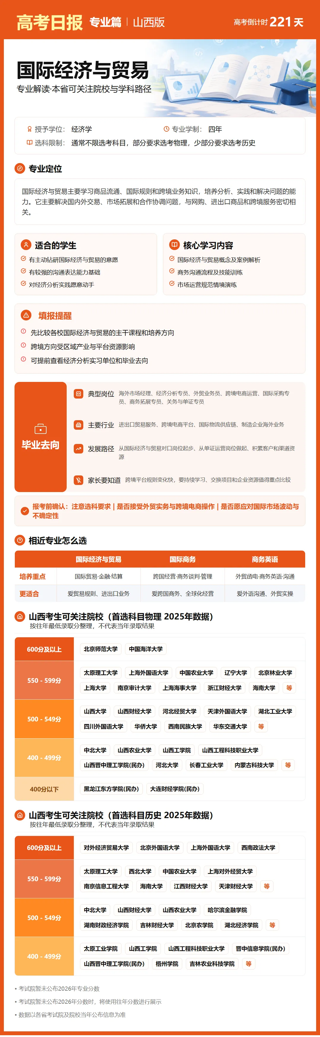 高考日报 | 10月29日-第4张图片-四季读书网