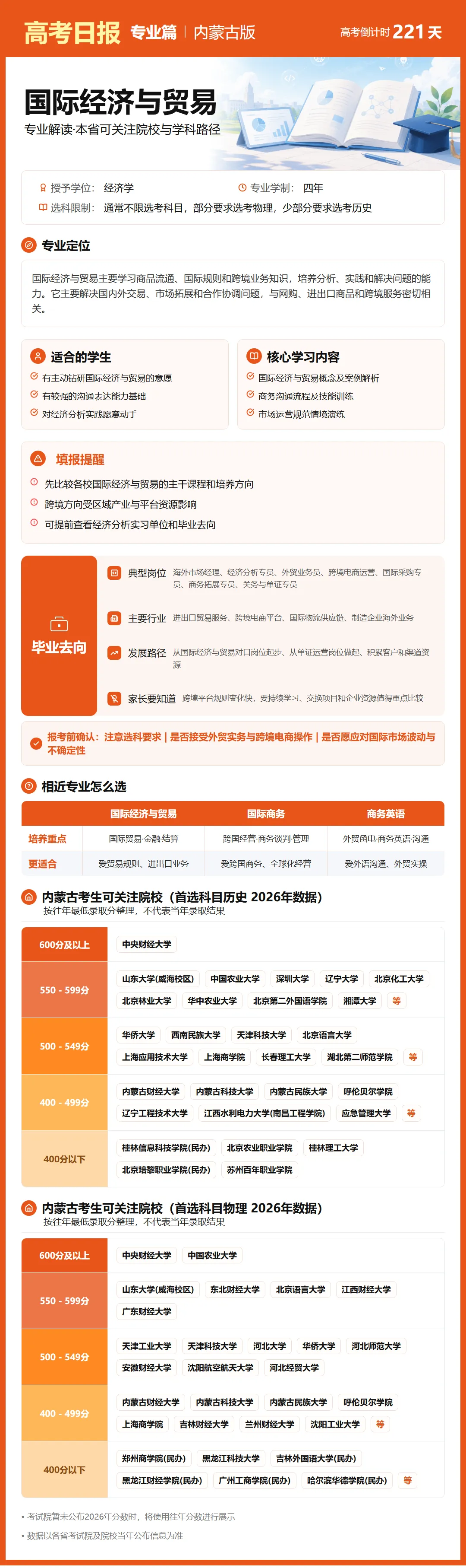高考日报 | 10月29日-第5张图片-四季读书网