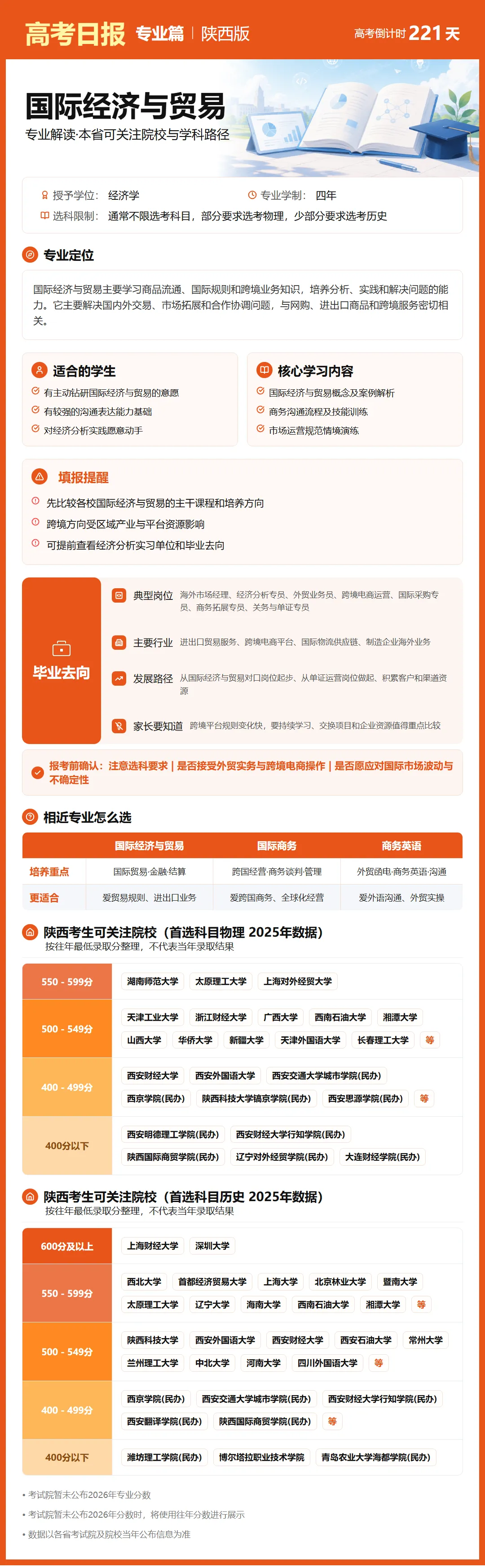 高考日报 | 10月29日-第8张图片-四季读书网