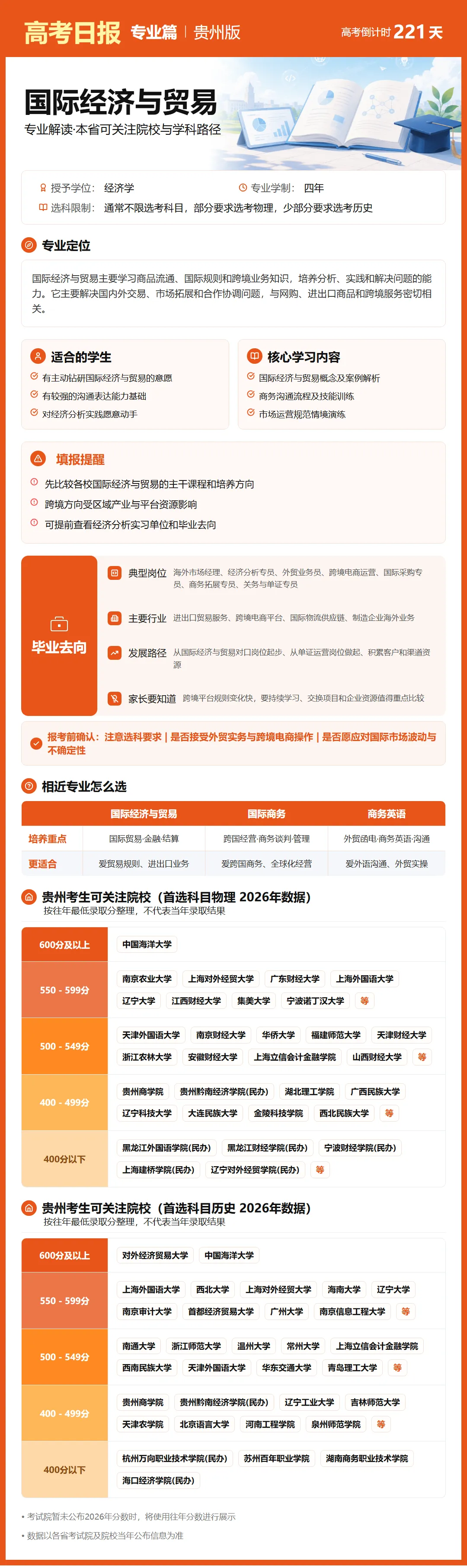 高考日报 | 10月29日-第10张图片-四季读书网