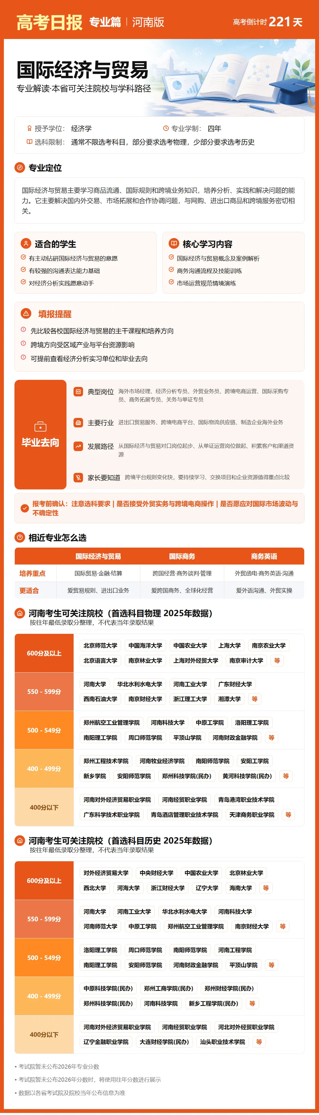 高考日报 | 10月29日-第12张图片-四季读书网