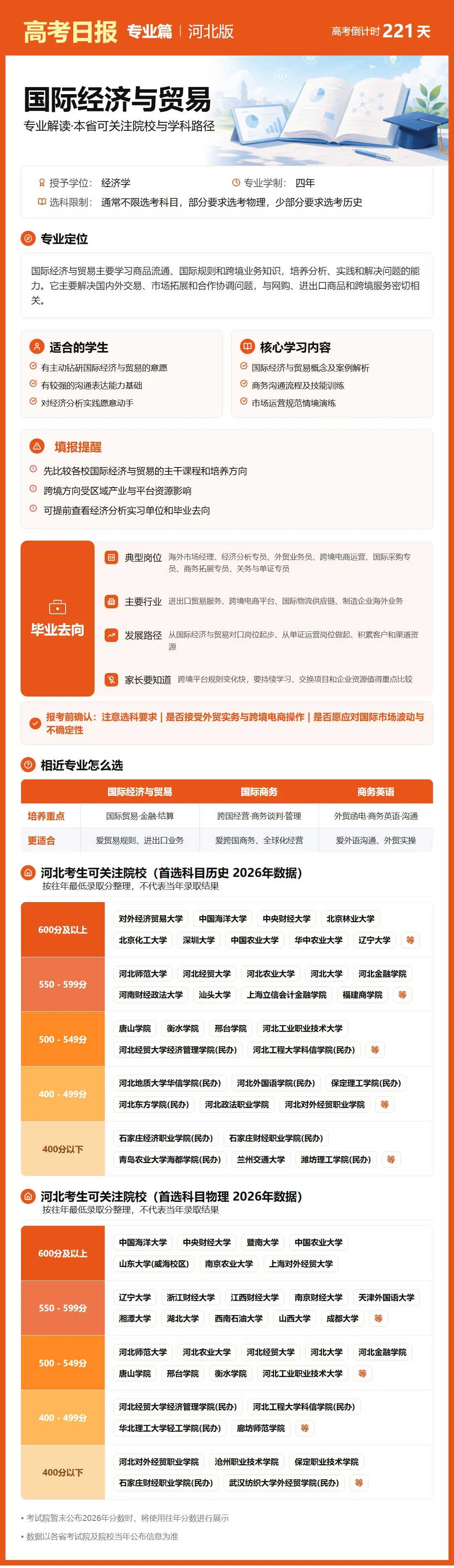 高考日报 | 10月29日-第13张图片-四季读书网