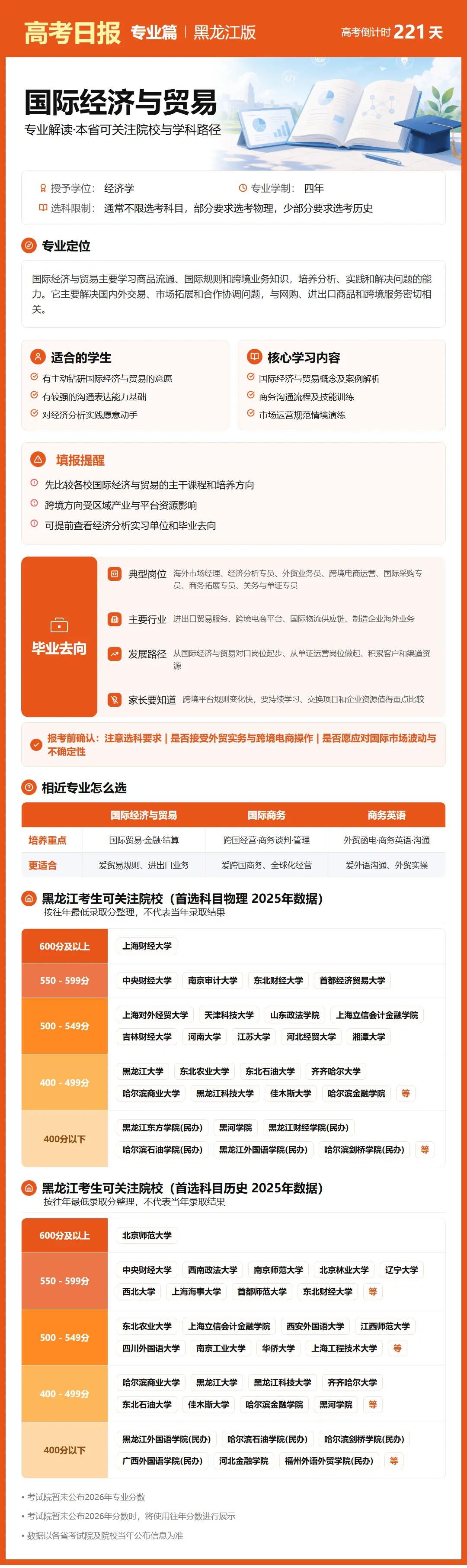 高考日报 | 10月29日-第14张图片-四季读书网