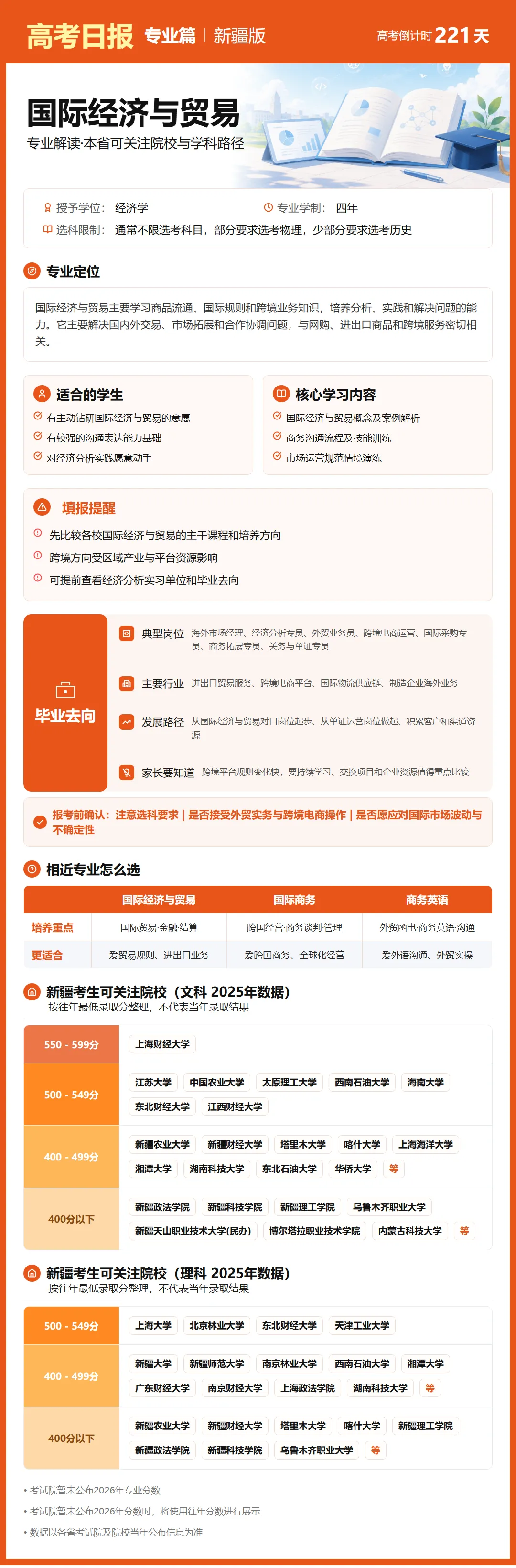 高考日报 | 10月29日-第15张图片-四季读书网