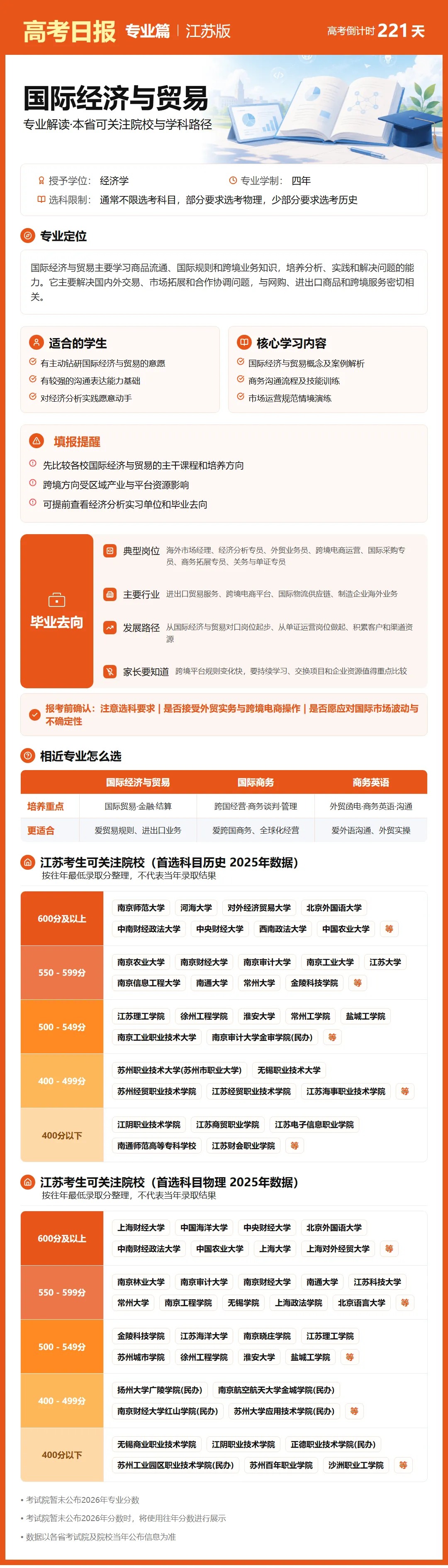 高考日报 | 10月29日-第16张图片-四季读书网