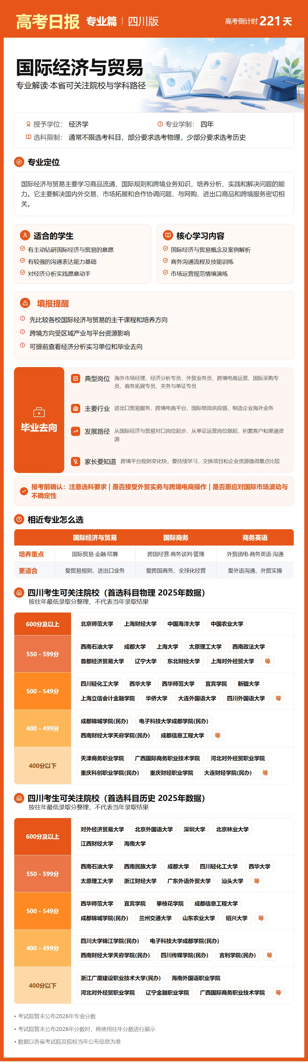 高考日报 | 10月29日-第17张图片-四季读书网