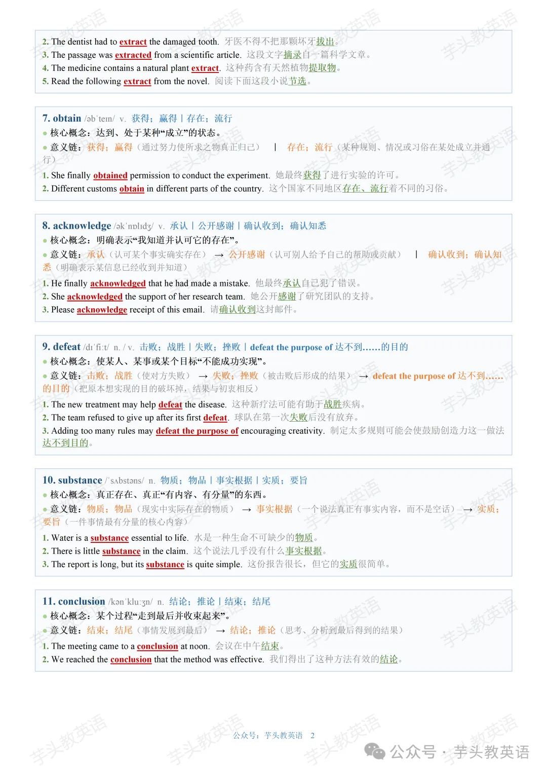 高考阅读最难的,往往不是生词,而是这些“熟词”|我把课本单词的一词多义,重新整理了一遍-第2张图片-四季读书网