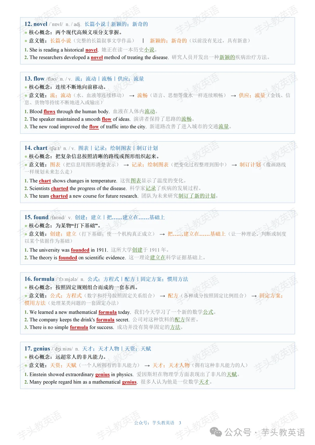 高考阅读最难的,往往不是生词,而是这些“熟词”|我把课本单词的一词多义,重新整理了一遍-第3张图片-四季读书网