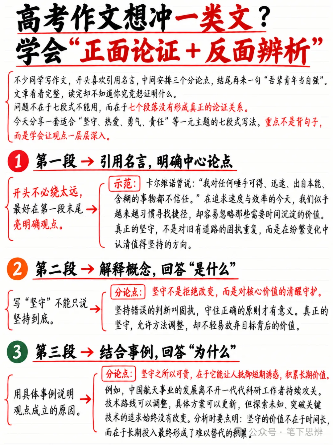 高考作文想冲一类文?学会“正面论证+反面辨析”-第1张图片-四季读书网