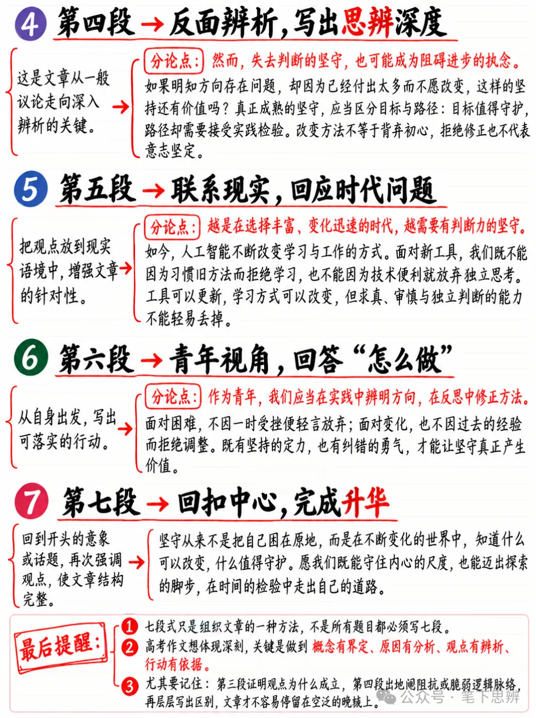 高考作文想冲一类文?学会“正面论证+反面辨析”-第2张图片-四季读书网