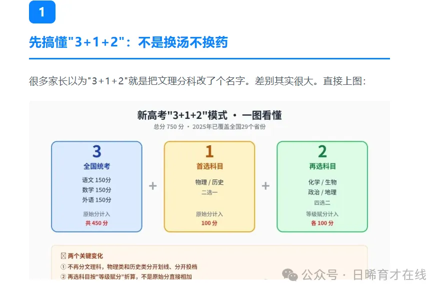 新高考,选科怎么选-第4张图片-四季读书网