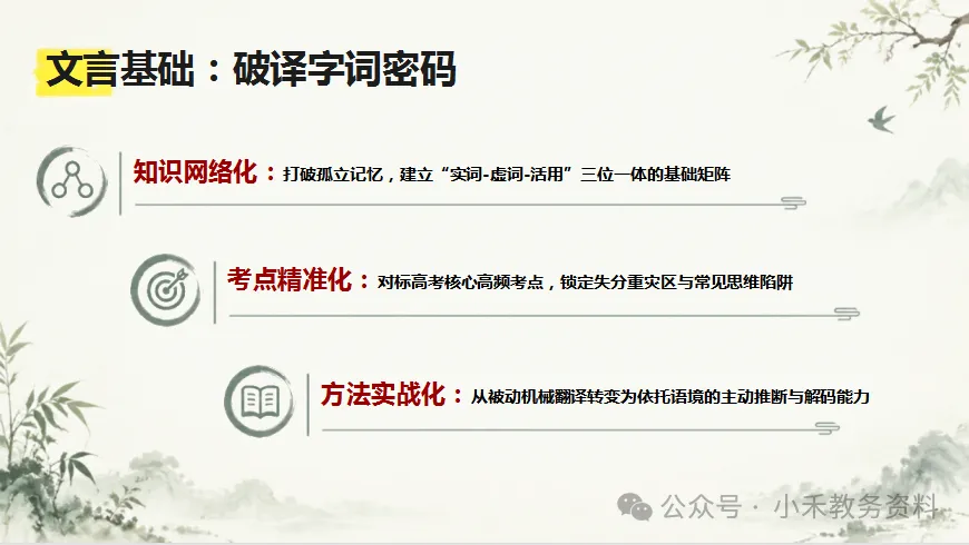 高考文言文诗词推断技巧:文言有法//从“读懂字词”到“读懂文本的”四阶突破-第10张图片-四季读书网 高考文言文诗词推断技巧:文言有法//从“读懂字词”到“读懂文本的”四阶突破-第10张图片-四季读书网