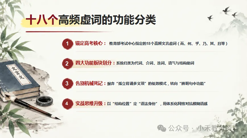 高考文言文诗词推断技巧:文言有法//从“读懂字词”到“读懂文本的”四阶突破-第13张图片-四季读书网 高考文言文诗词推断技巧:文言有法//从“读懂字词”到“读懂文本的”四阶突破-第13张图片-四季读书网