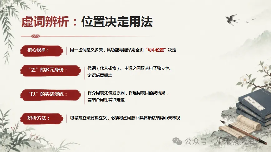 高考文言文诗词推断技巧:文言有法//从“读懂字词”到“读懂文本的”四阶突破-第14张图片-四季读书网 高考文言文诗词推断技巧:文言有法//从“读懂字词”到“读懂文本的”四阶突破-第14张图片-四季读书网