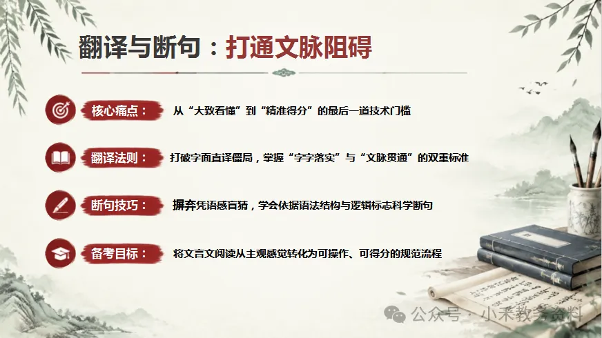 高考文言文诗词推断技巧:文言有法//从“读懂字词”到“读懂文本的”四阶突破-第16张图片-四季读书网 高考文言文诗词推断技巧:文言有法//从“读懂字词”到“读懂文本的”四阶突破-第16张图片-四季读书网