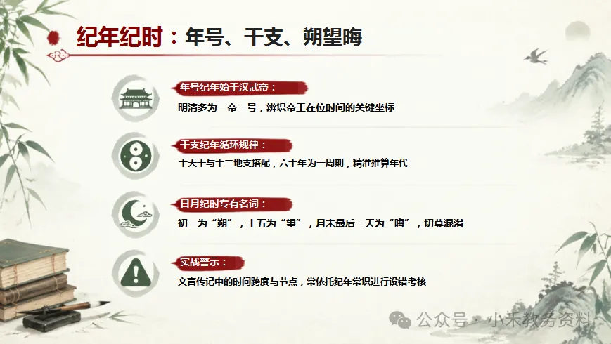 高考文言文诗词推断技巧:文言有法//从“读懂字词”到“读懂文本的”四阶突破-第24张图片-四季读书网 高考文言文诗词推断技巧:文言有法//从“读懂字词”到“读懂文本的”四阶突破-第24张图片-四季读书网