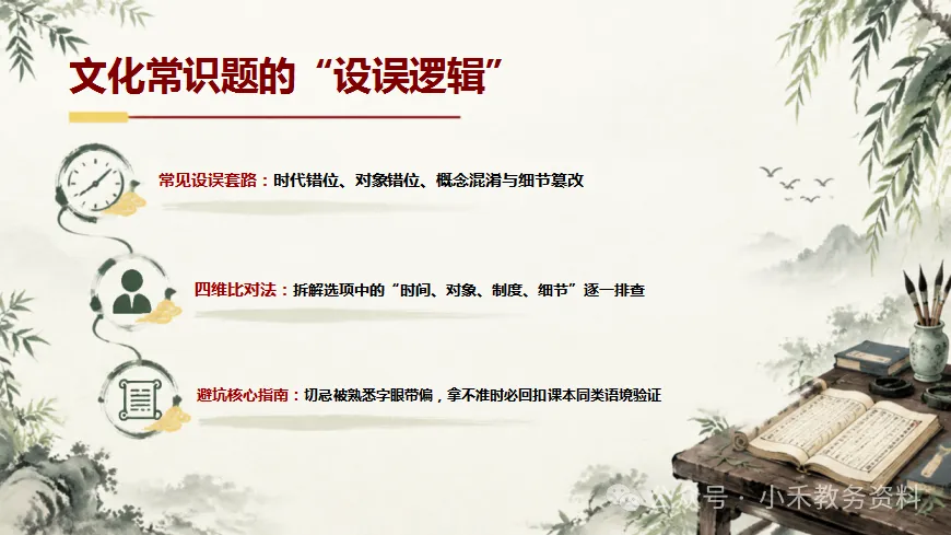 高考文言文诗词推断技巧:文言有法//从“读懂字词”到“读懂文本的”四阶突破-第25张图片-四季读书网 高考文言文诗词推断技巧:文言有法//从“读懂字词”到“读懂文本的”四阶突破-第25张图片-四季读书网
