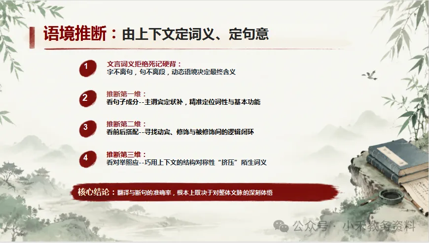 高考文言文诗词推断技巧:文言有法//从“读懂字词”到“读懂文本的”四阶突破-第27张图片-四季读书网 高考文言文诗词推断技巧:文言有法//从“读懂字词”到“读懂文本的”四阶突破-第27张图片-四季读书网