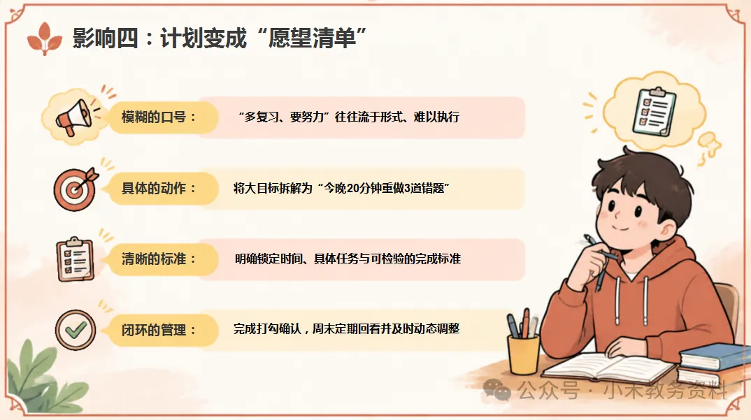期中考后复盘主题班会:别让“差不多”变成“差很多”-第19张图片-四季读书网 期中考后复盘主题班会:别让“差不多”变成“差很多”-第19张图片-四季读书网
