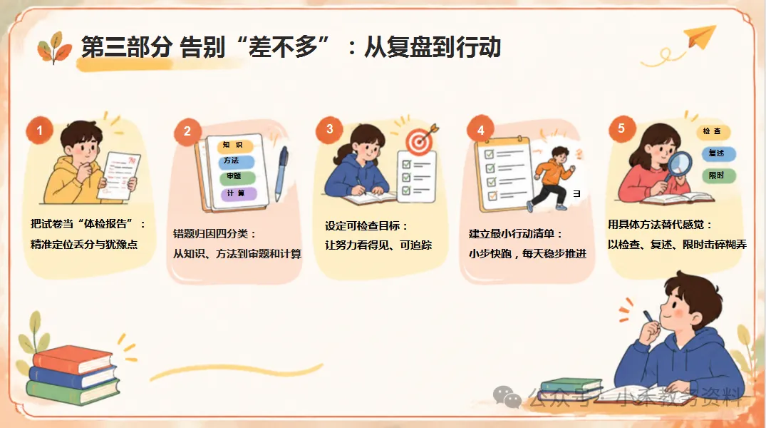 期中考后复盘主题班会:别让“差不多”变成“差很多”-第21张图片-四季读书网 期中考后复盘主题班会:别让“差不多”变成“差很多”-第21张图片-四季读书网