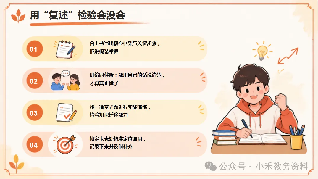 期中考后复盘主题班会:别让“差不多”变成“差很多”-第24张图片-四季读书网 期中考后复盘主题班会:别让“差不多”变成“差很多”-第24张图片-四季读书网