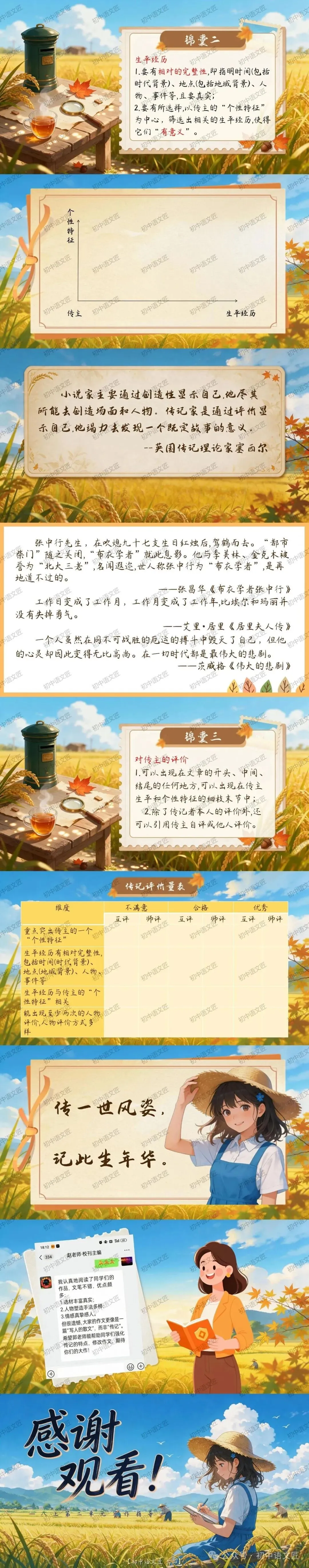【期中考写作必备】|区示范课:图见生平写传记——《学写传记》(课件+逐字稿+学案!)-第10张图片-四季读书网 【期中考写作必备】|区示范课:图见生平写传记——《学写传记》(课件+逐字稿+学案!)-第10张图片-四季读书网