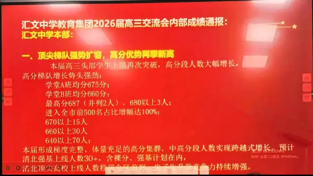 东城区2026年高考成绩-第4张图片-四季读书网 东城区2026年高考成绩-第4张图片-四季读书网