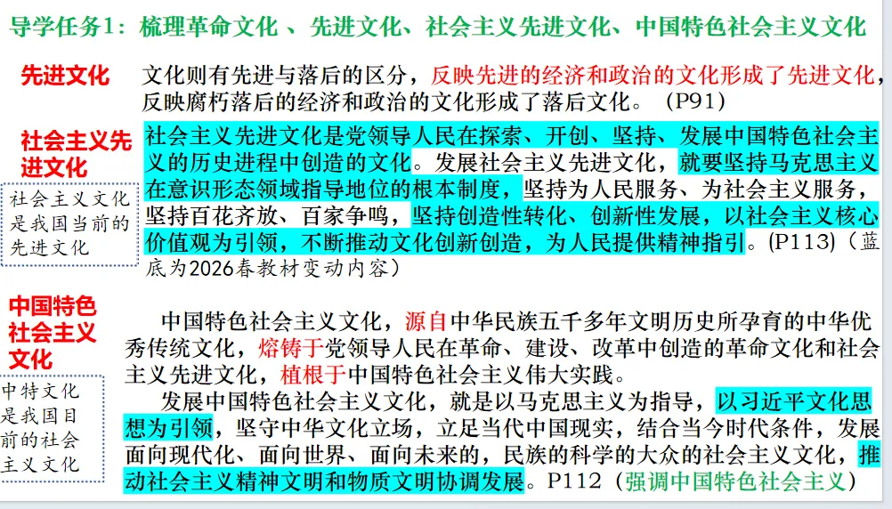 尚老师手把手教大家 “四步设计法 + 真题串课” 的一轮复习模式 ,真实用,真高效!-第6张图片-四季读书网