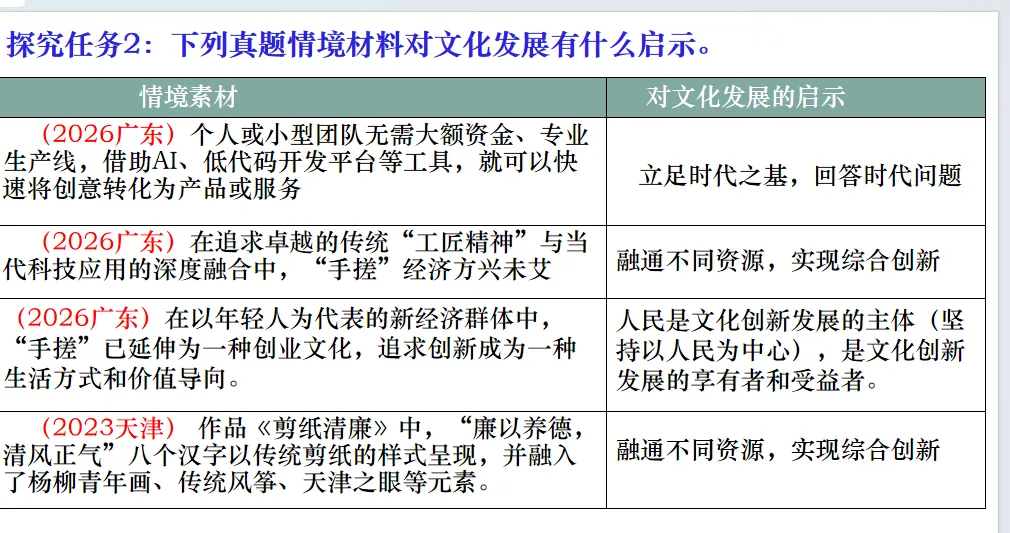 尚老师手把手教大家 “四步设计法 + 真题串课” 的一轮复习模式 ,真实用,真高效!-第7张图片-四季读书网