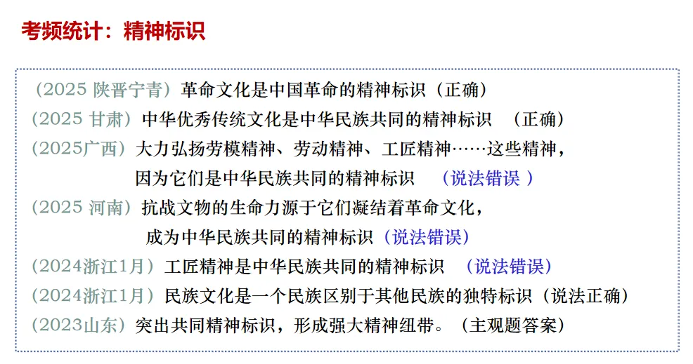尚老师手把手教大家 “四步设计法 + 真题串课” 的一轮复习模式 ,真实用,真高效!-第9张图片-四季读书网