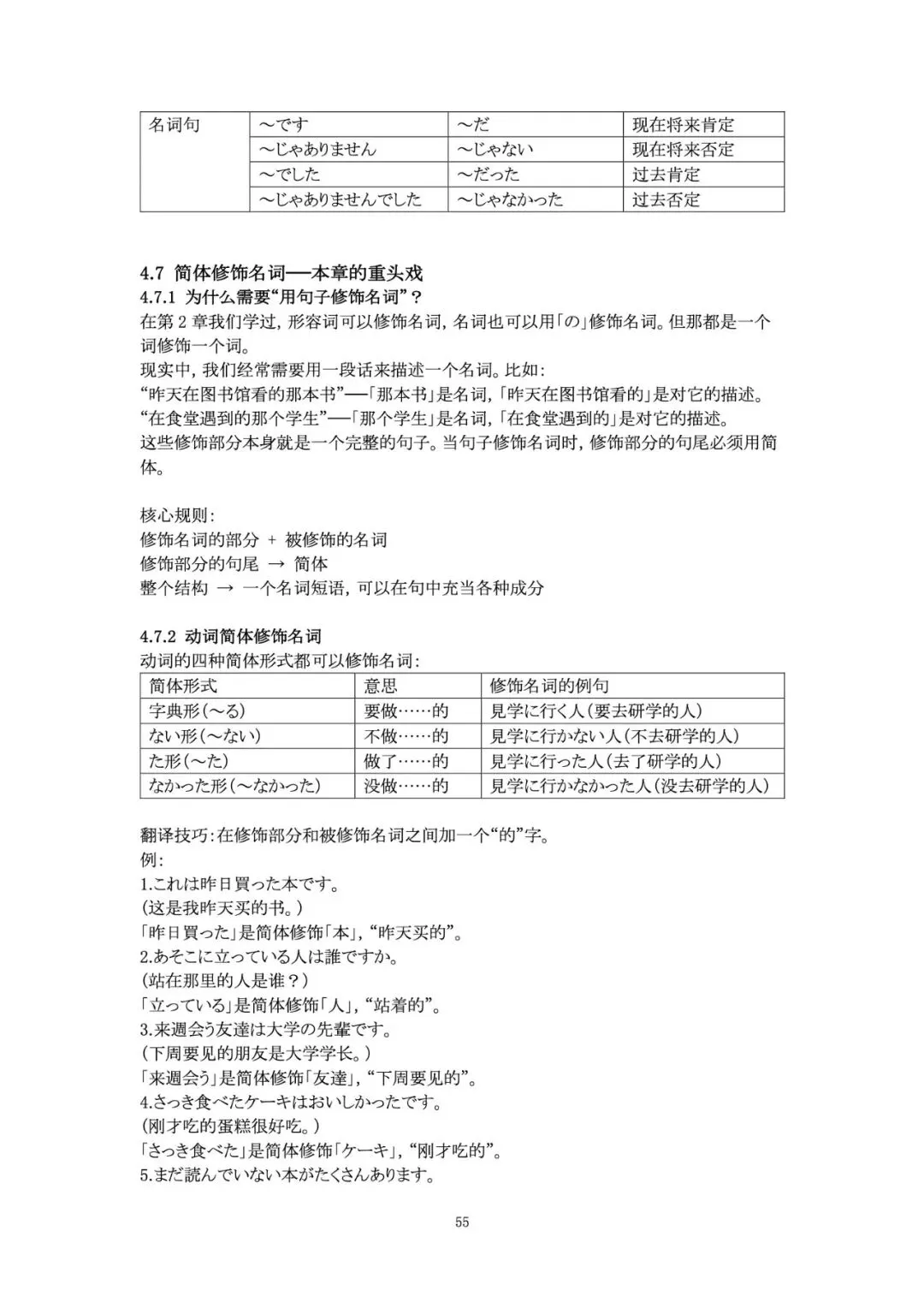 《高考日语作文资料集》预售|写作基础素养+大作文+小作文-第19张图片-四季读书网