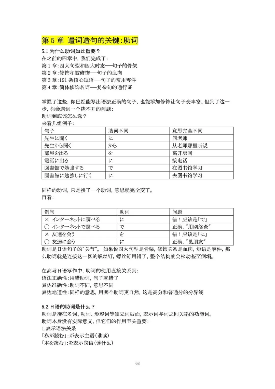 《高考日语作文资料集》预售|写作基础素养+大作文+小作文-第20张图片-四季读书网