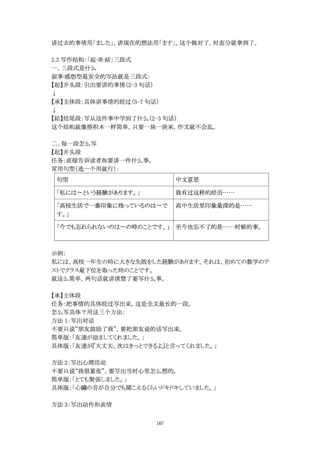 《高考日语作文资料集》预售|写作基础素养+大作文+小作文-第33张图片-四季读书网