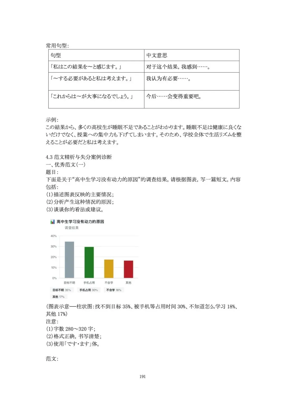 《高考日语作文资料集》预售|写作基础素养+大作文+小作文-第34张图片-四季读书网