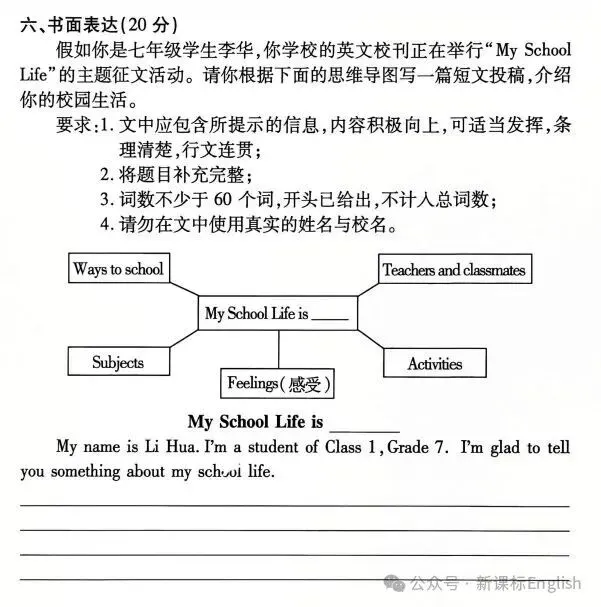 孙老师讲解七上创优检测配套试卷unit3作文《我的校园生活》-第1张图片-四季读书网