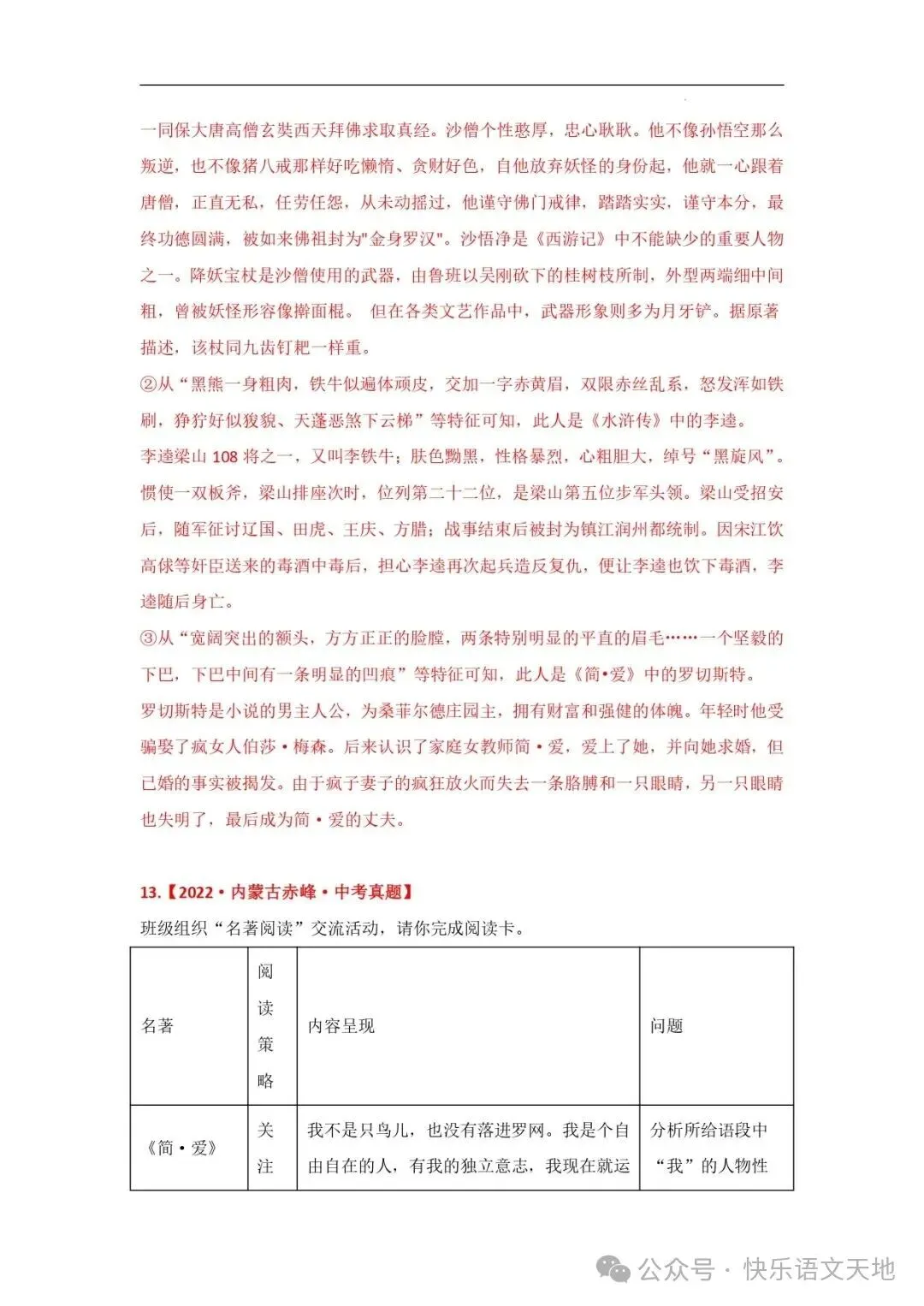 九上语文名著《简·爱 》中考真题及典题训练(解析版)-第11张图片-四季读书网 九上语文名著《简·爱 》中考真题及典题训练(解析版)-第11张图片-四季读书网