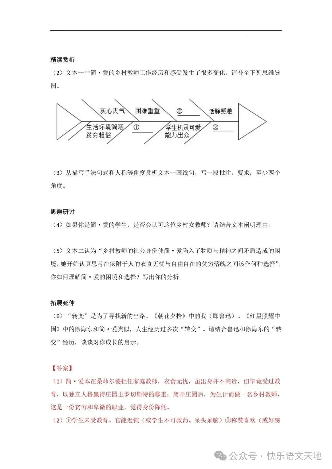 九上语文名著《简·爱 》中考真题及典题训练(解析版)-第36张图片-四季读书网 九上语文名著《简·爱 》中考真题及典题训练(解析版)-第36张图片-四季读书网