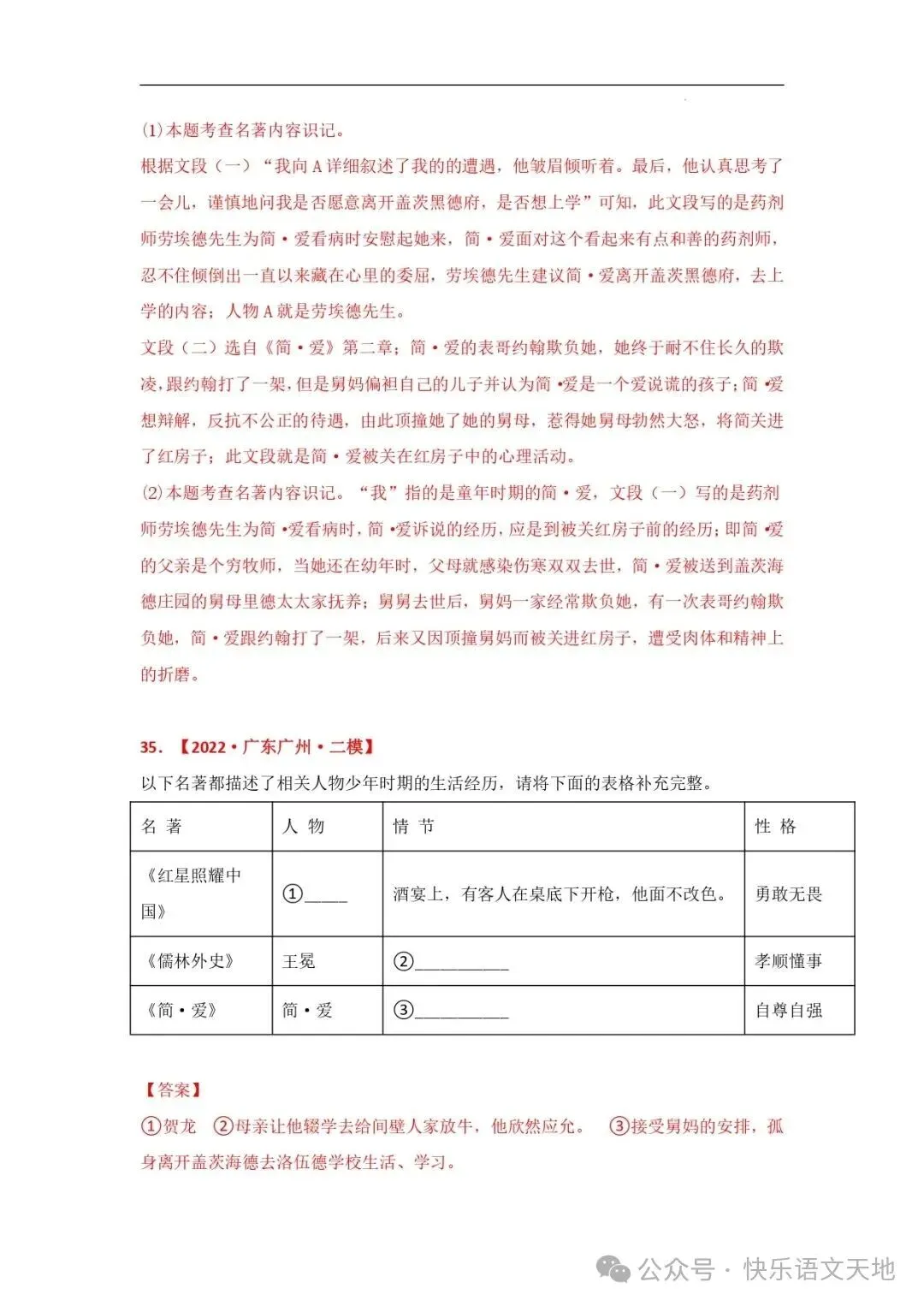 九上语文名著《简·爱 》中考真题及典题训练(解析版)-第49张图片-四季读书网 九上语文名著《简·爱 》中考真题及典题训练(解析版)-第49张图片-四季读书网