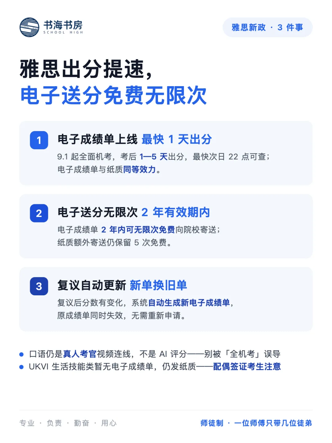 书海书房·教育晨报 第 007 期 | 高考报名明天关闸,艺考报名后天开闸-第2张图片-四季读书网 书海书房·教育晨报 第 007 期 | 高考报名明天关闸,艺考报名后天开闸-第2张图片-四季读书网