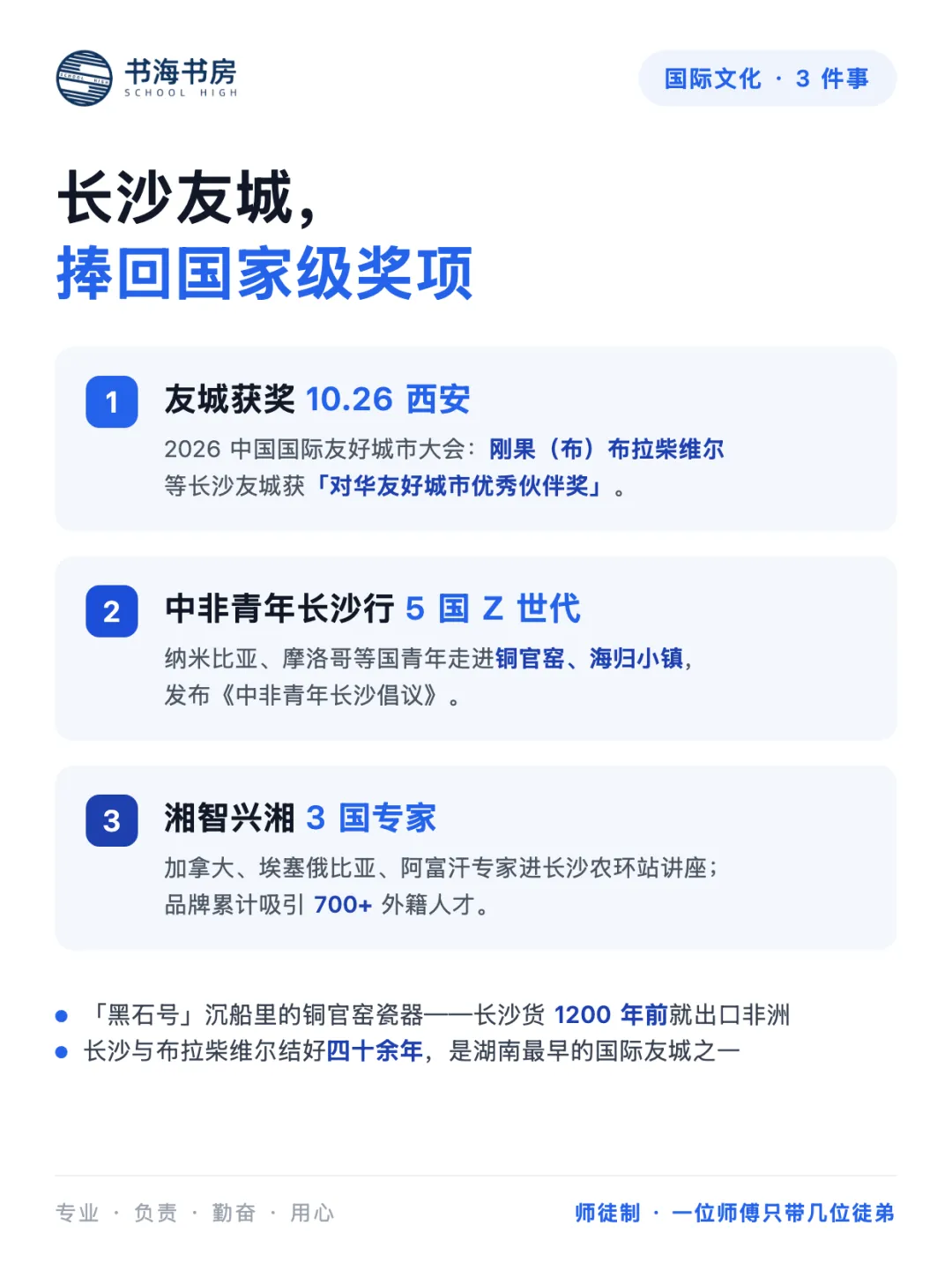 书海书房·教育晨报 第 007 期 | 高考报名明天关闸,艺考报名后天开闸-第6张图片-四季读书网 书海书房·教育晨报 第 007 期 | 高考报名明天关闸,艺考报名后天开闸-第6张图片-四季读书网
