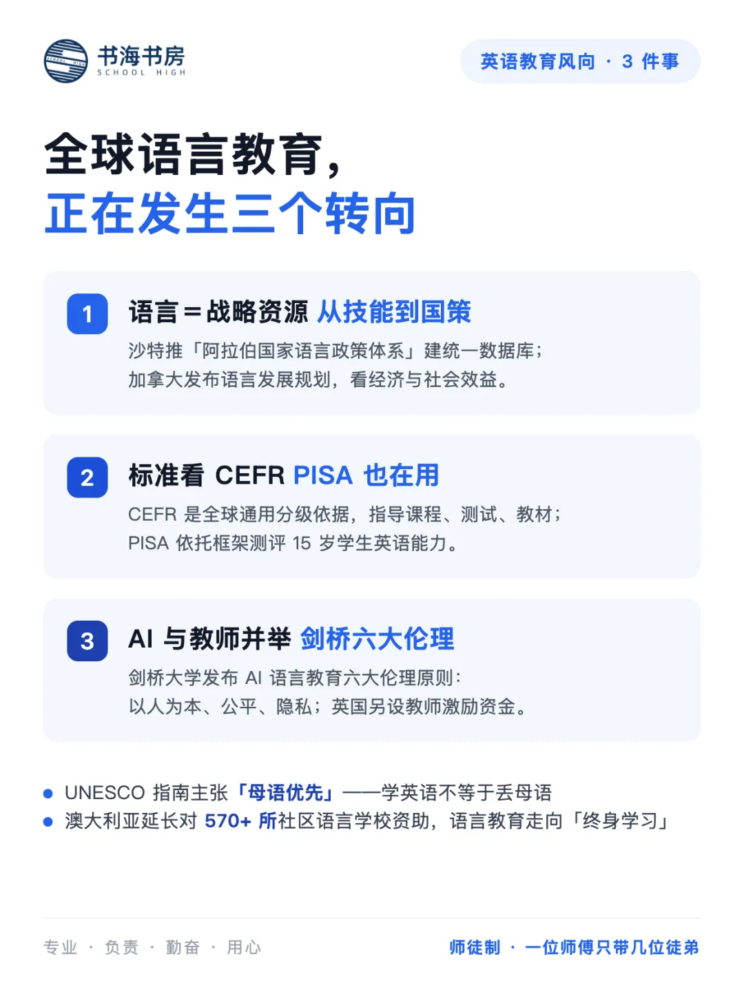 书海书房·教育晨报 第 007 期 | 高考报名明天关闸,艺考报名后天开闸-第7张图片-四季读书网 书海书房·教育晨报 第 007 期 | 高考报名明天关闸,艺考报名后天开闸-第7张图片-四季读书网