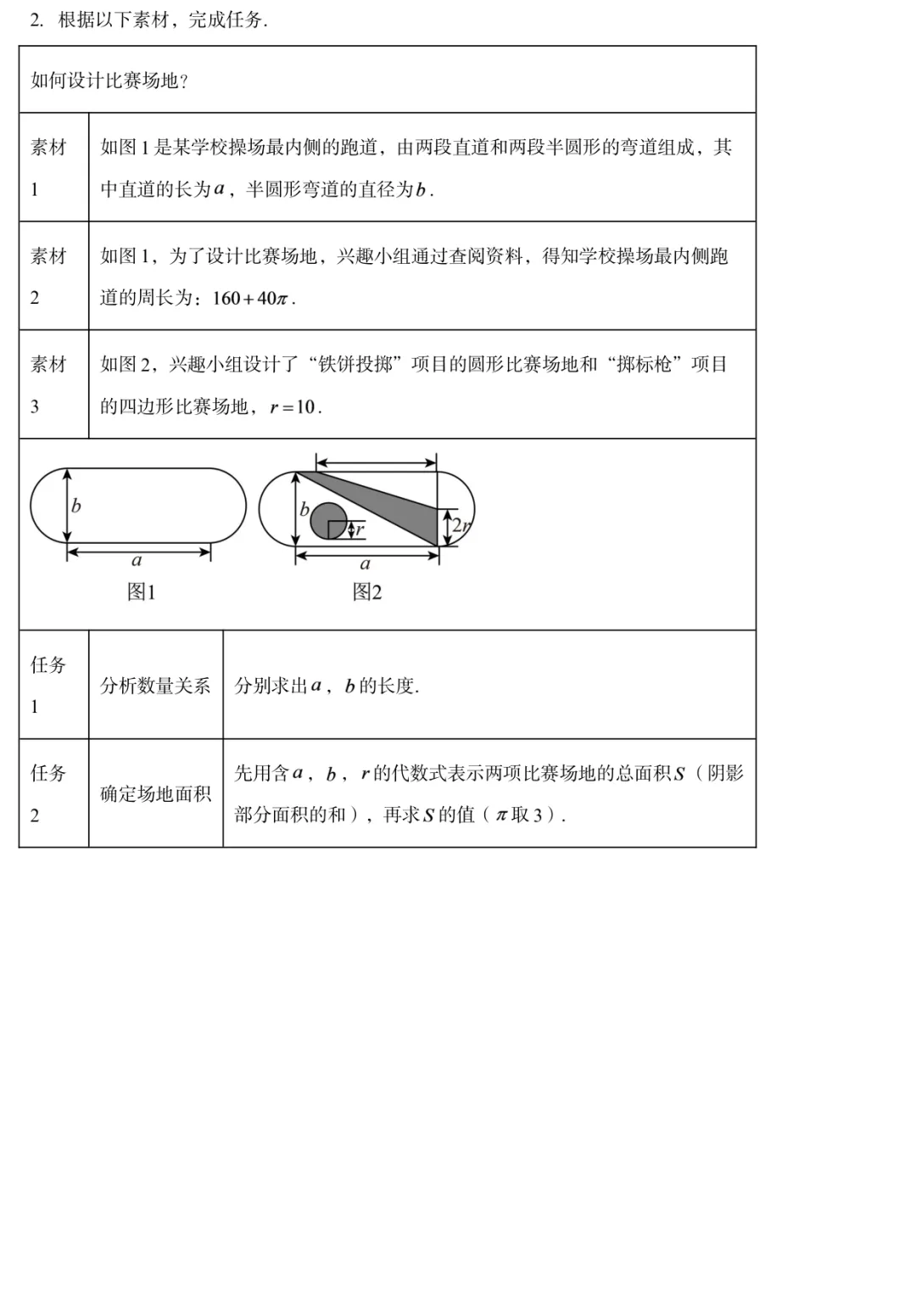 初一最关键的一关:从算术思维转到代数思维-第6张图片-四季读书网 初一最关键的一关:从算术思维转到代数思维-第6张图片-四季读书网