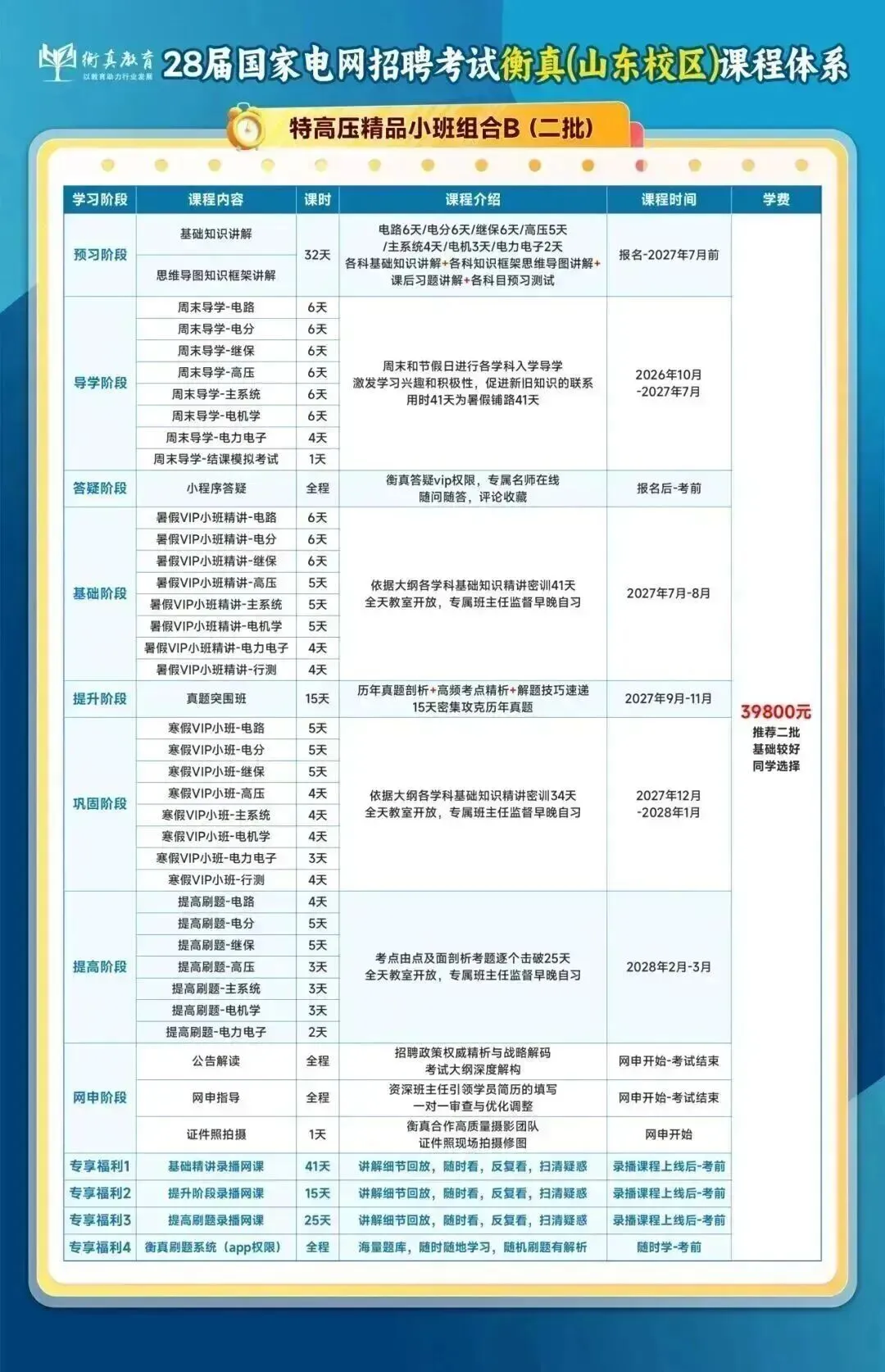 【电工类模考入口】这套考前全真模拟卷,扫清你的失分盲区-第29张图片-四季读书网 【电工类模考入口】这套考前全真模拟卷,扫清你的失分盲区-第29张图片-四季读书网