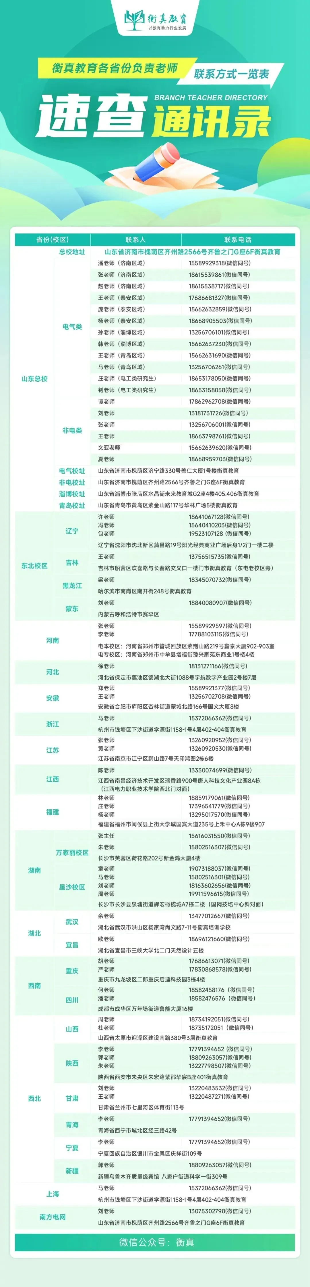 【电工类模考入口】这套考前全真模拟卷,扫清你的失分盲区-第32张图片-四季读书网 【电工类模考入口】这套考前全真模拟卷,扫清你的失分盲区-第32张图片-四季读书网
