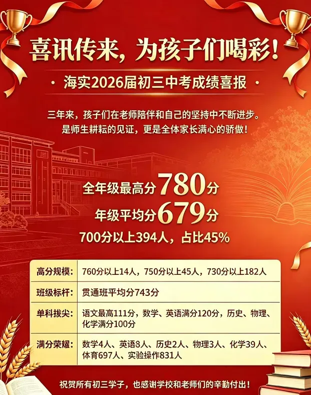 东莞中考:级排多少能上十六大校?-第4张图片-四季读书网 东莞中考:级排多少能上十六大校?-第4张图片-四季读书网