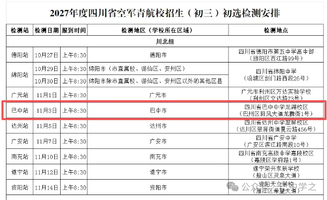巴中初三男生家长注意!空军青航校初选站就在巴中中学,11月3日开检!哪些孩子能报、有什么好处一文看懂-第2张图片-四季读书网