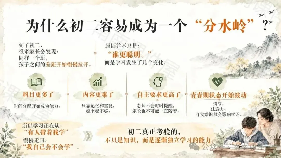 (初二期中语文)读懂期中,走稳初二语文关键期-第4张图片-四季读书网 (初二期中语文)读懂期中,走稳初二语文关键期-第4张图片-四季读书网