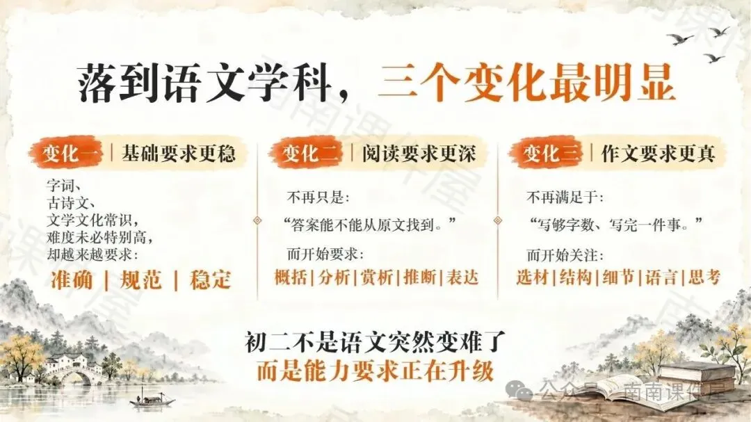 (初二期中语文)读懂期中,走稳初二语文关键期-第5张图片-四季读书网 (初二期中语文)读懂期中,走稳初二语文关键期-第5张图片-四季读书网
