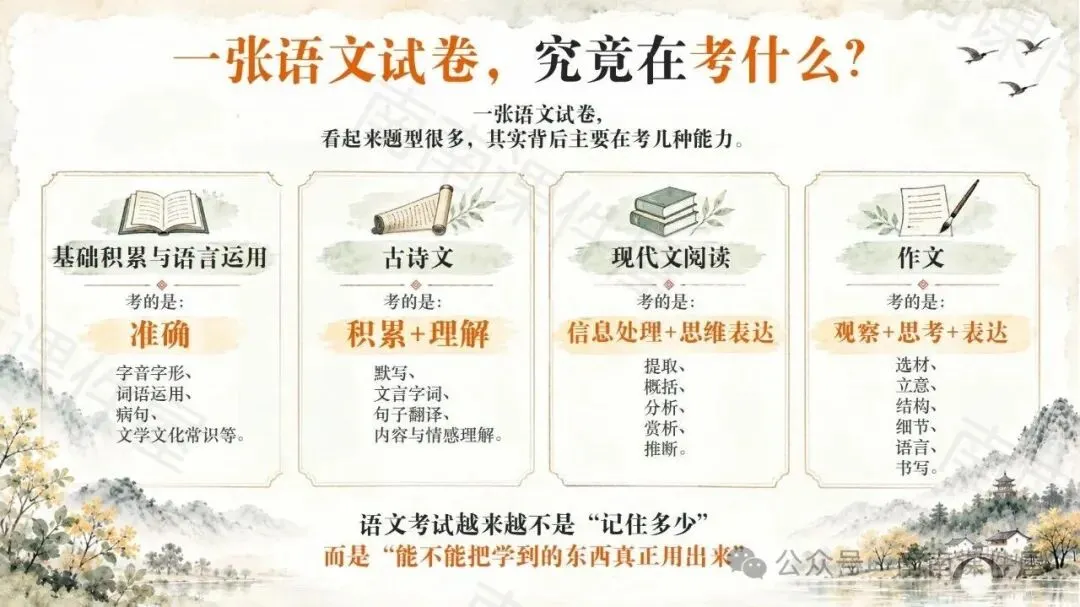 (初二期中语文)读懂期中,走稳初二语文关键期-第6张图片-四季读书网 (初二期中语文)读懂期中,走稳初二语文关键期-第6张图片-四季读书网